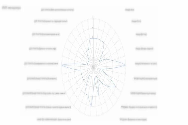 mentorservice.online