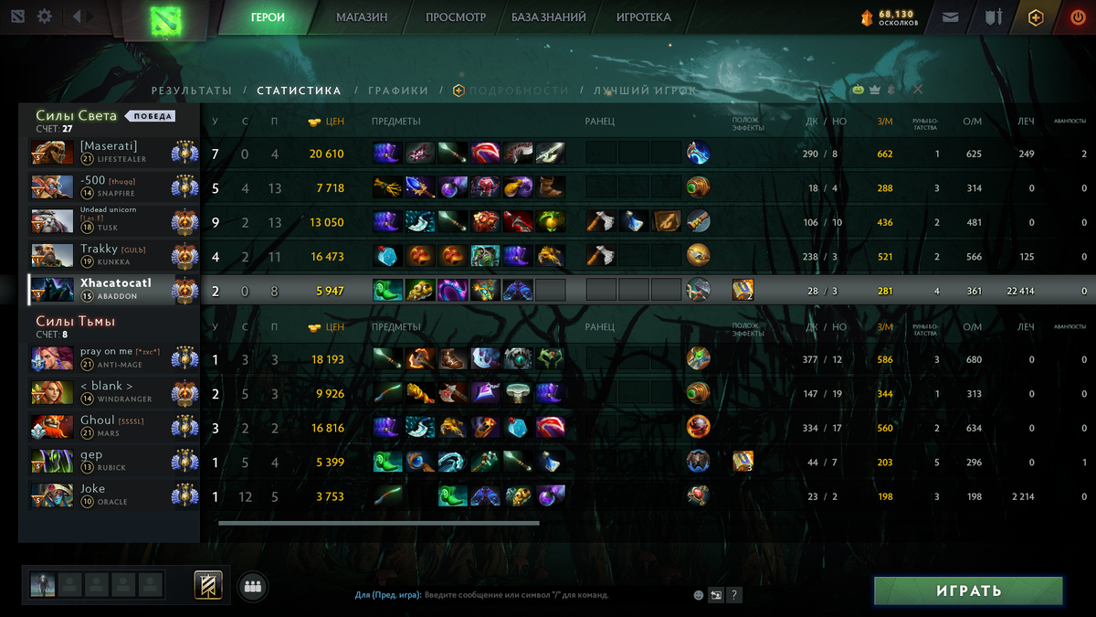 Id игры 5733754132 дата 08.12.2020 ранг божество 5-титаны 1