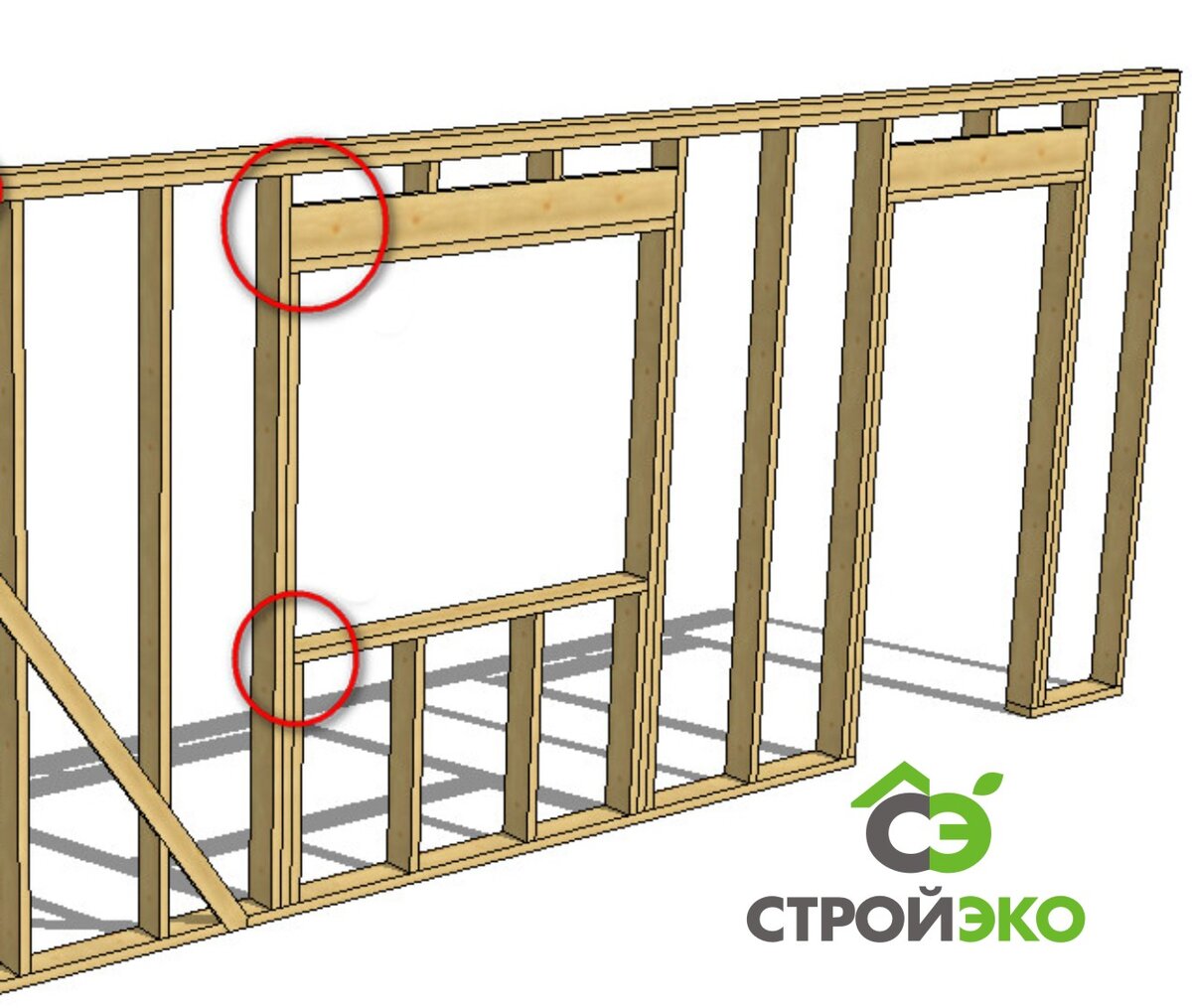 Как закрепляют каркасную стену. Шаг стоек в каркасном доме под ОСБ 2500 1250. Шаг стоек под ОСБ 1250х2500. Обвязка каркасного дома из доски 50х150. Каркас стены каркасного дома.