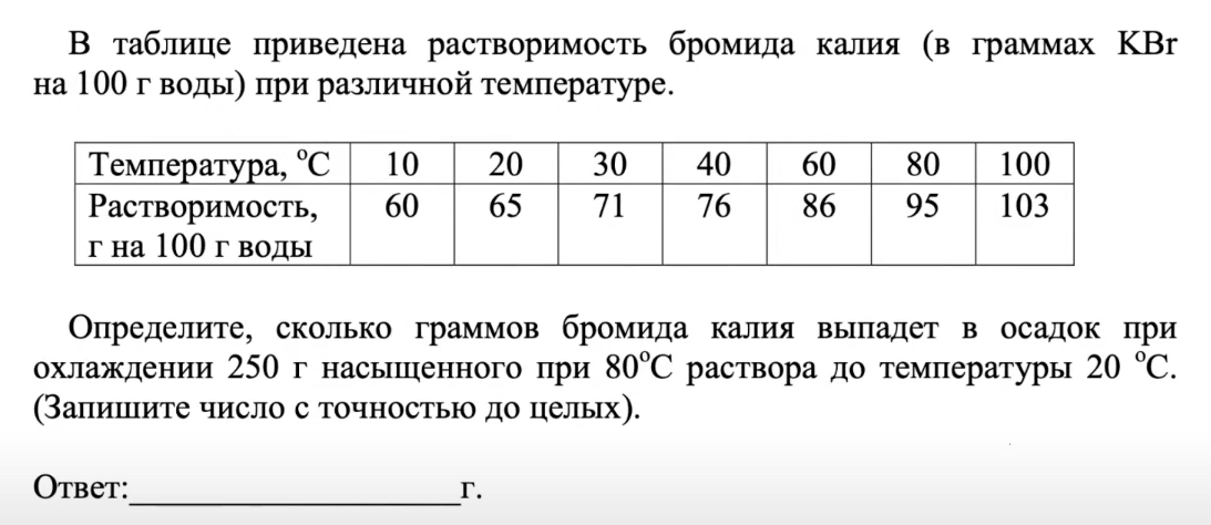 На егэ по химии дают таблицу