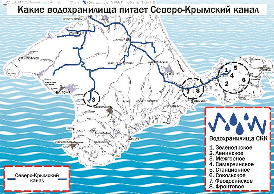 Схема крымского. Водохранилища Крыма на карте. Схема Северо-Крымского канала на карте Крыма. Схема водохранилищ Крыма. Карта рек и водохранилищ Крыма.