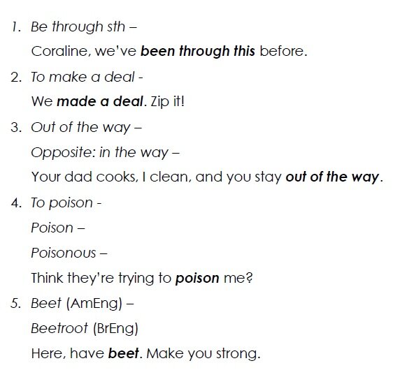 Пример списка слов для заучивания.