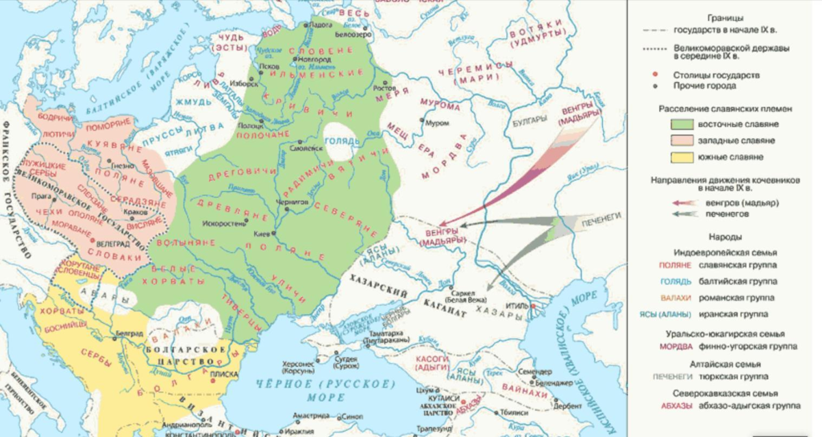 Карта расположения земель славянских племен начала 9 века н.э. К слову, не самая подробная. Карта из самого обычного школьного учебника по истории уже показывает то, что славяне совершенно не были одним народом, и людям, которые реально считают, что "славяне" - это просто славяне, должно быть банально стыдно за свои "чудесные" школьные знания. 