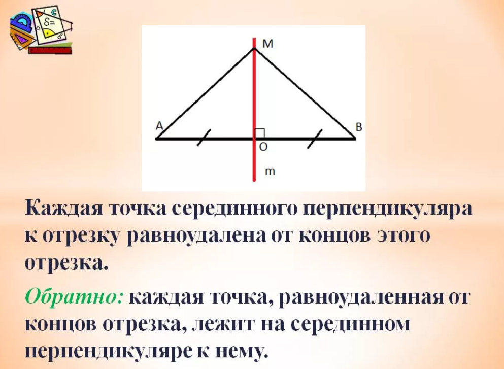 Сформулируйте теорему о перпендикуляре проведенном. Каждая точка лежащая на серединном перпендикуляре к отрезку. Равноудаленная точка это. Точка лежащая на серединном перпендикуляре к отрезку равноудалена. Каждая точка серединного перпендикуляра к отрезку