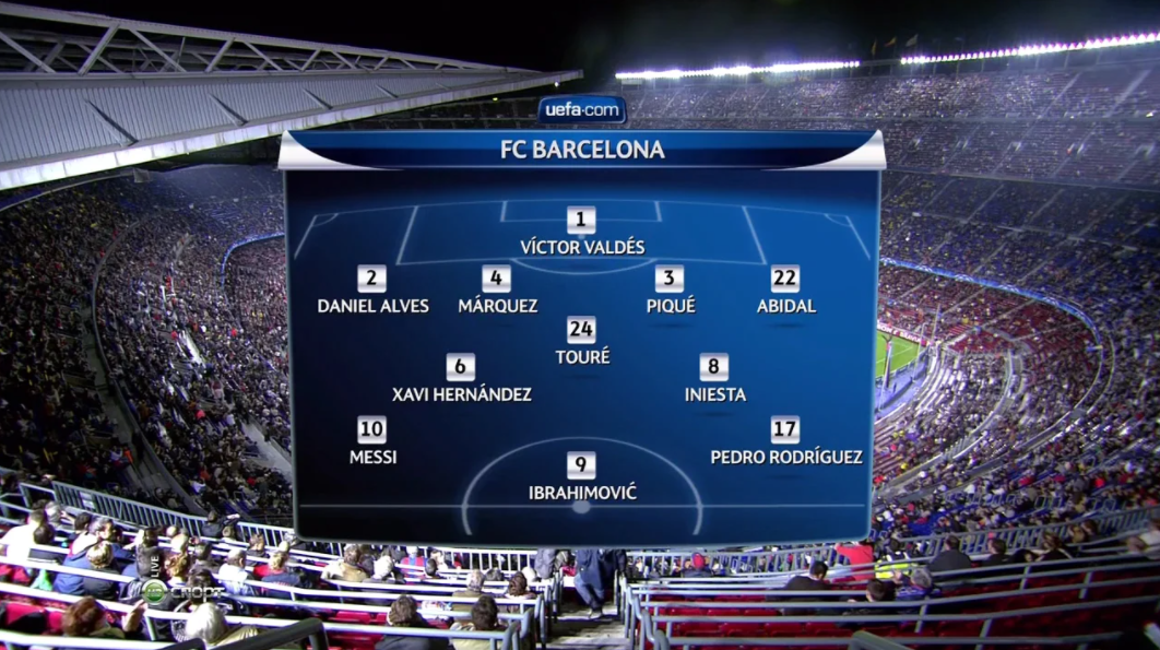 Состав "Барселоны"