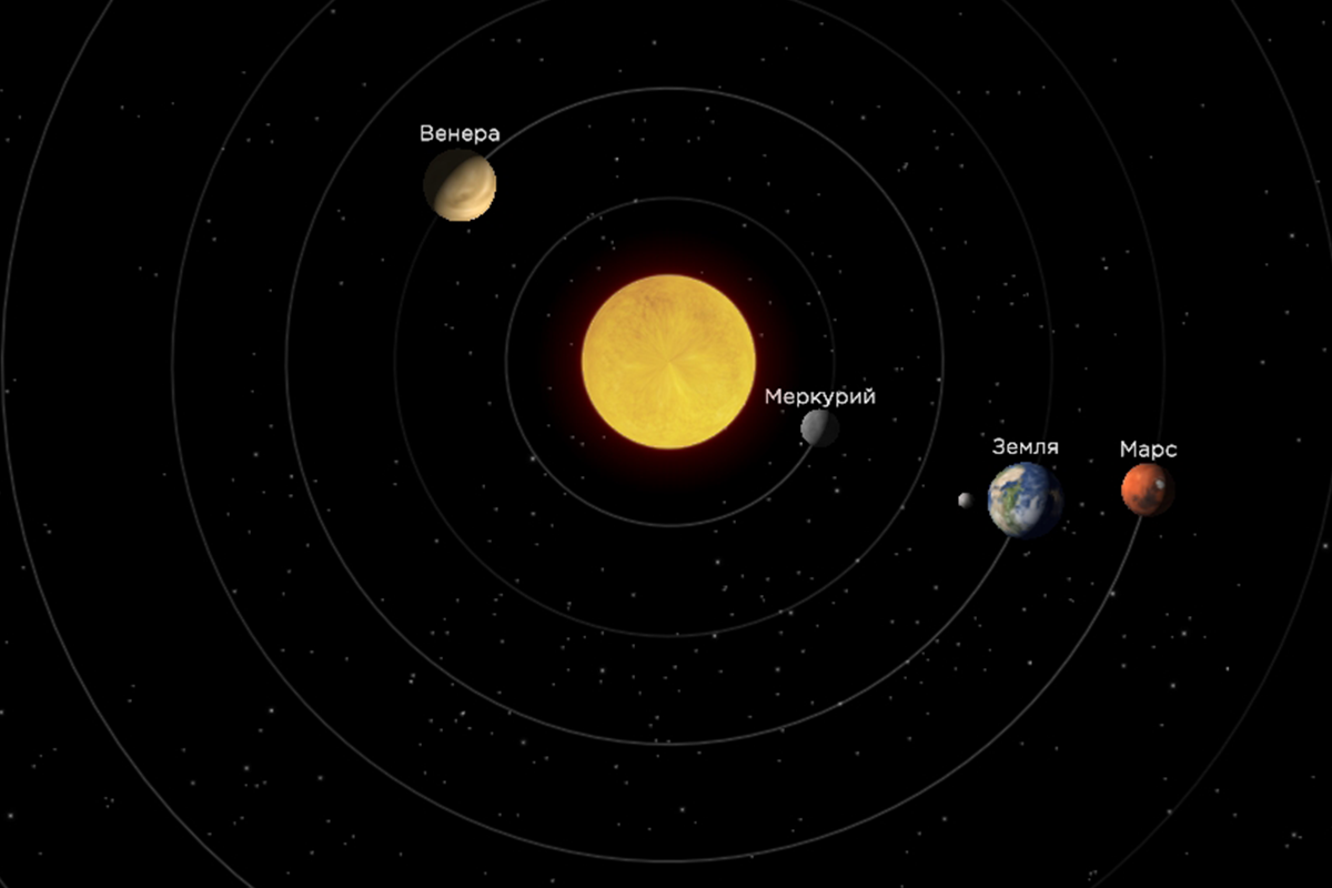 Планета между солнцем и марсом. Планеты солнечной системы Меркурий Венера земля Марс. Меркурий Венера Марс. Планеты Меркурий и Венера. Солнце Меркурий Венера.