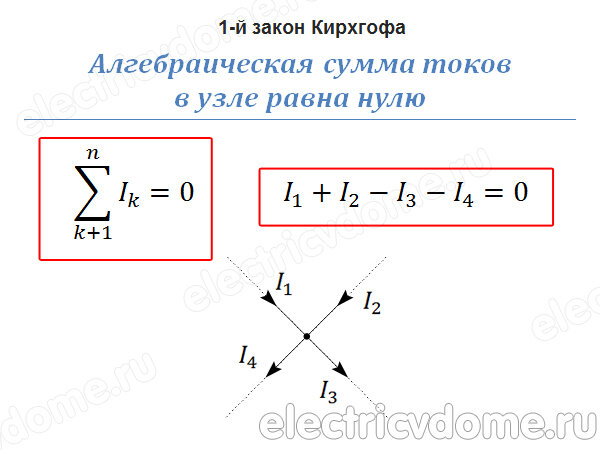 По первому закону кирхгофа в узле с изображенной схемы