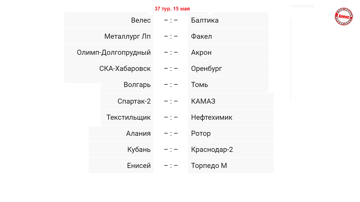 Че по футболу 2024 расписание турнирная