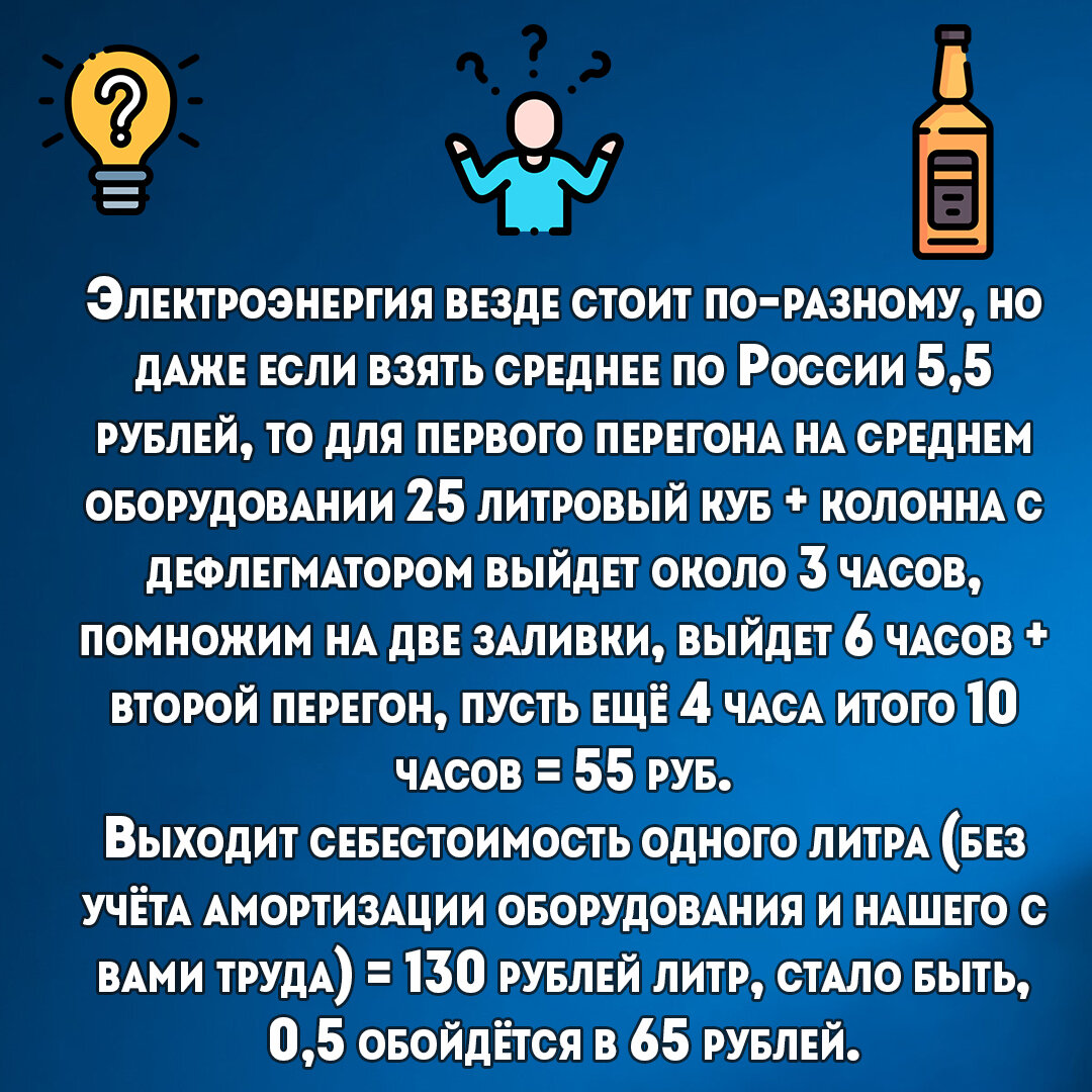 Винокурение для чайников. Виды сахарной браги, постановка для получения  чистого напитка на любом оборудовании. | Самогонъ-Б12 | Дзен