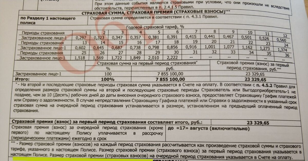 Фото с документа коллеги. 