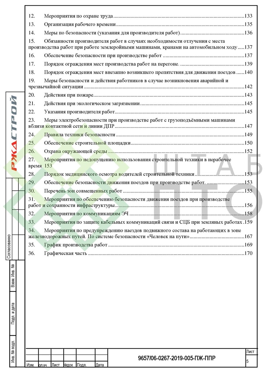 ППР на капитальный ремонт земляного полотна РЖД. Пример работы. | ШТАБ ПТО  | Разработка ППР, ИД, смет в строительстве | Дзен