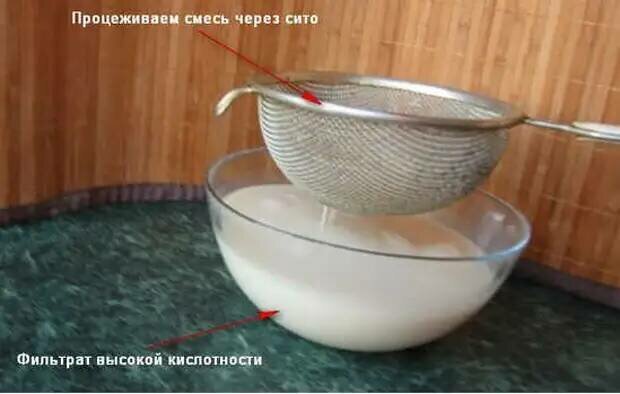  Из глубины седых веков, дошла до нас народная мудрость наших предков — еда, это тоже лекарство!-6