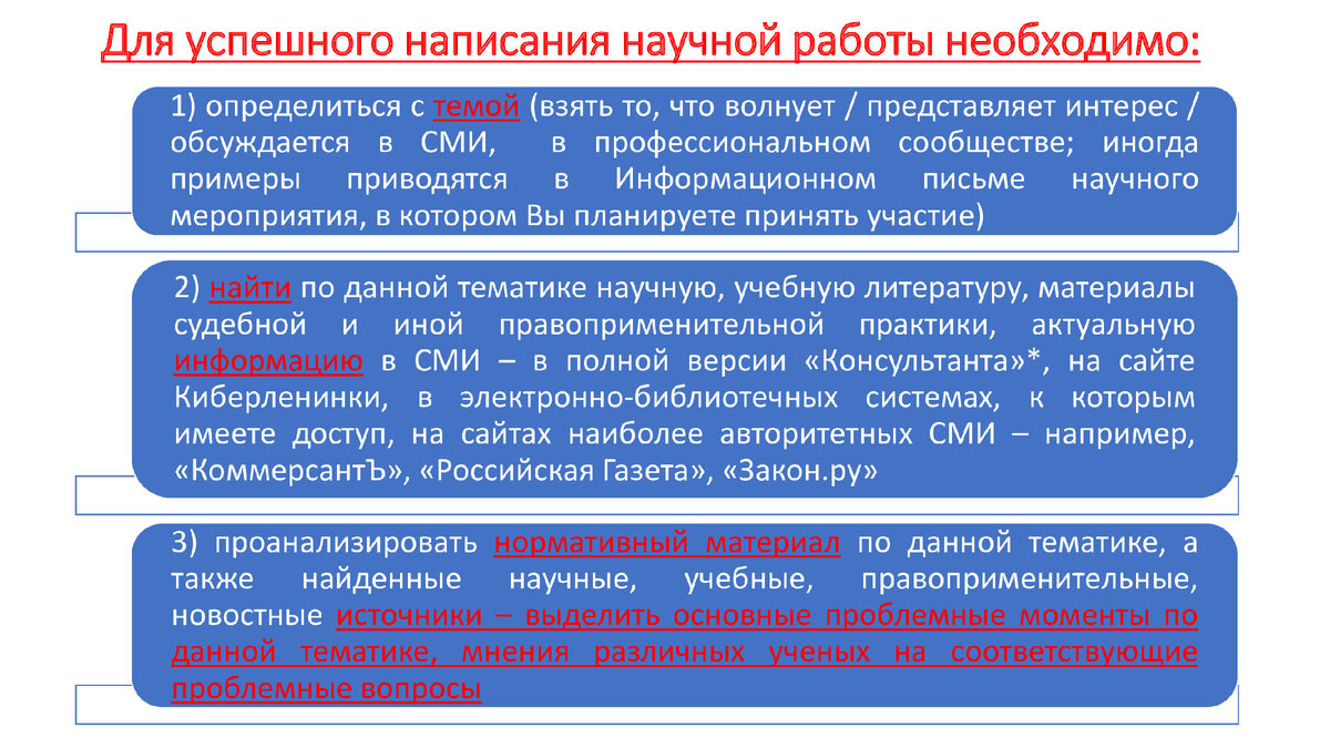 Что нужно для успешного написания научной работы в сфере юриспруденции |  Советы и заметки в сфере права и не только! | Дзен