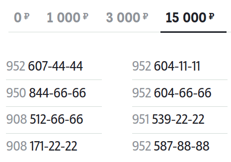 Золотой номер теле2