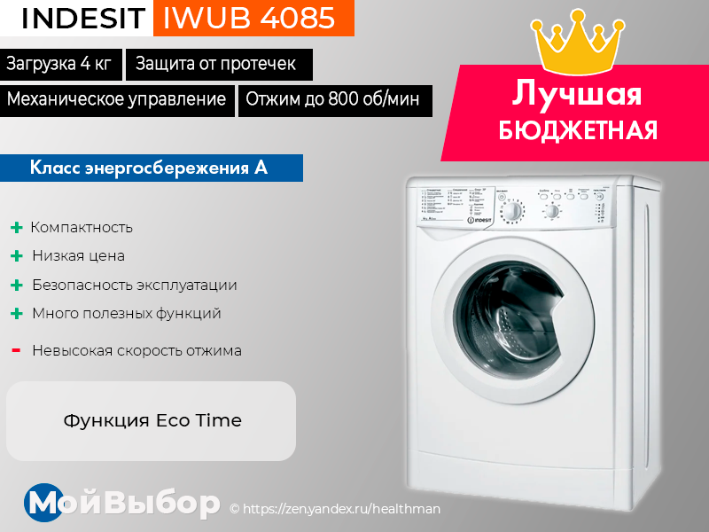 Рейтинг лучших стиральных машин по надежности. Indesit IWUB 4085 программы. Программы стиральной машины Indesit IWUB 4085. Индезит IWUB 4085 программы стирки. Хорошие Стиральные машины недорогие 2023.