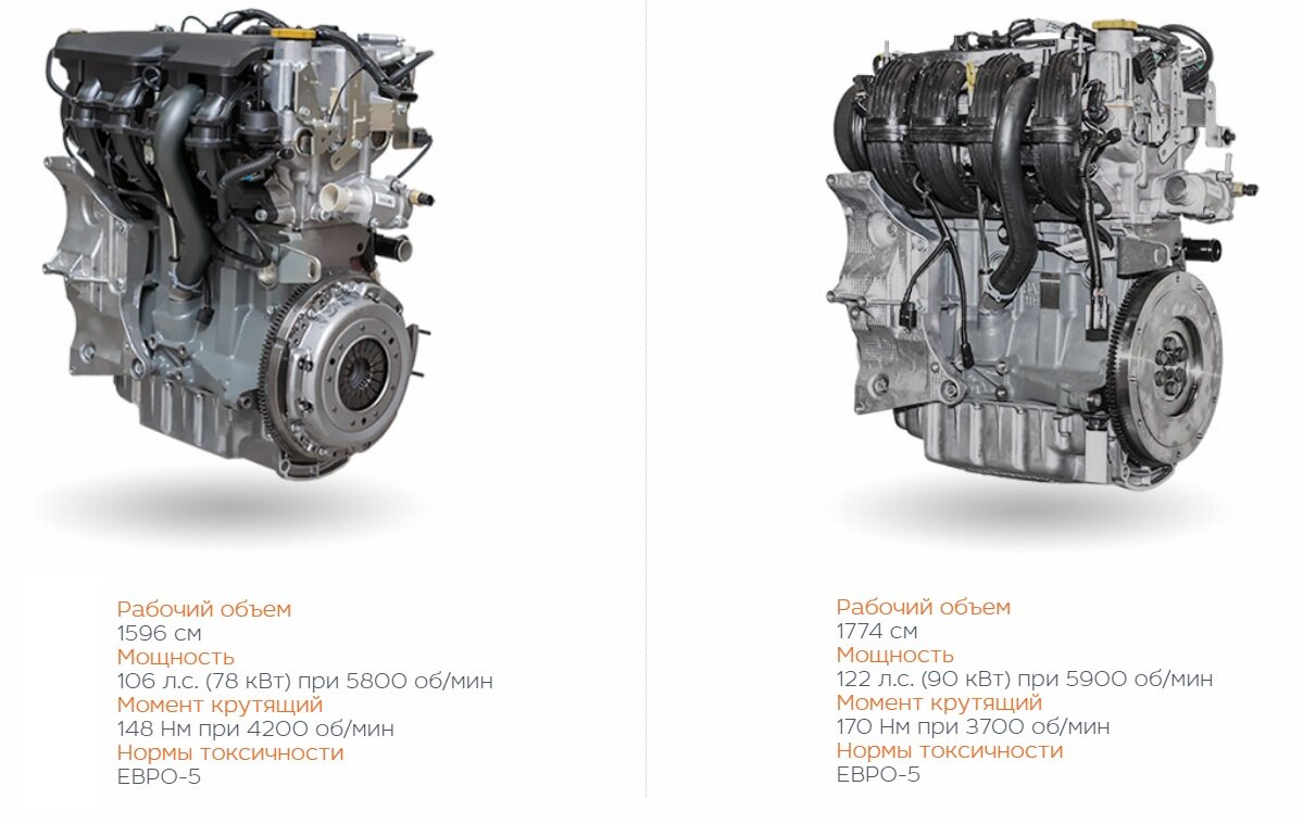 Двигатель Lada 21179 XRAY, Vesta 1.8 л