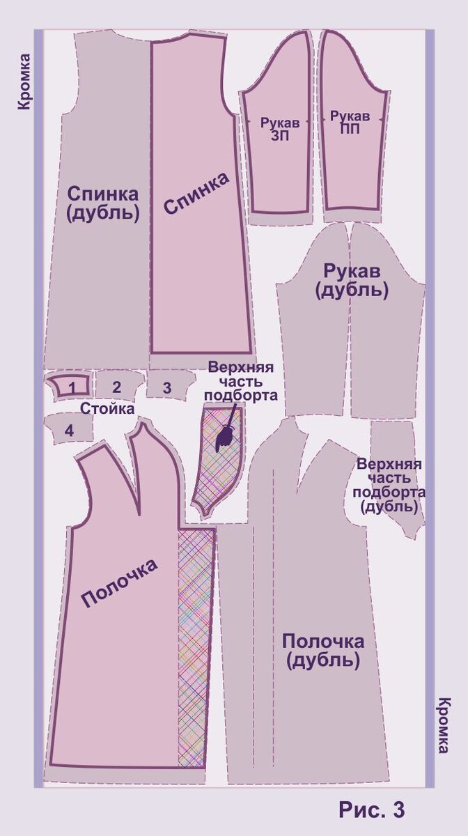 Выкройка шубы из искусственного меха скачать бесплатно