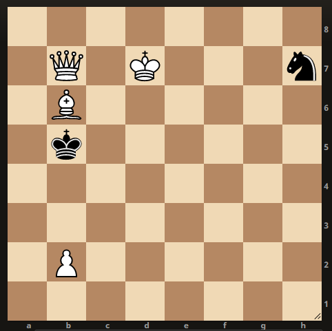 Шахматные партии алехина. Пат в шахматах. Шахматы ничья пат. Александр алёхин шахматист. Александр алёхин шахматист.