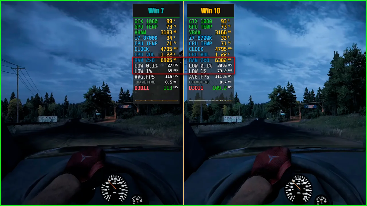 -2-2