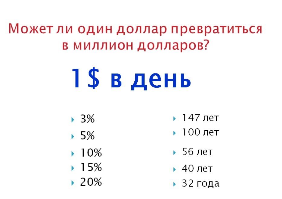 Из презентации Инвестиционного счета