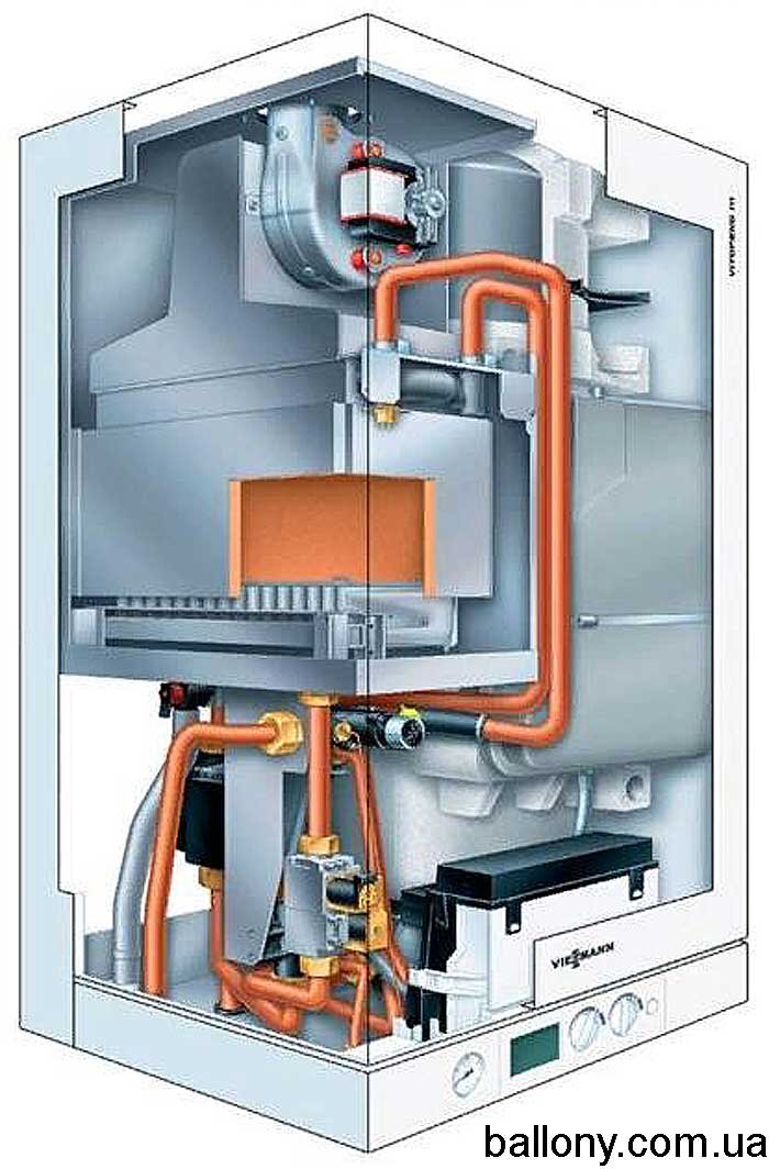 Газовый котел для отопления частного дома: цена, установка, ремонт