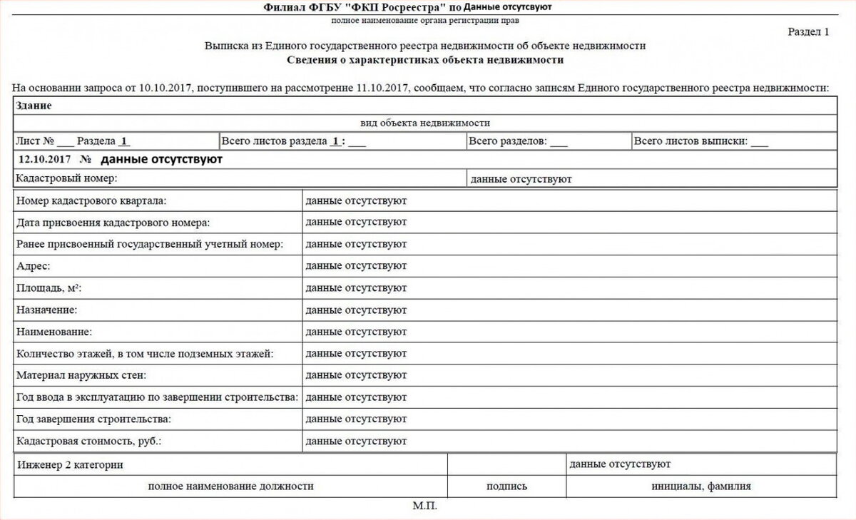 Постановление о выявлении правообладателя ранее учтенного объекта недвижимости образец