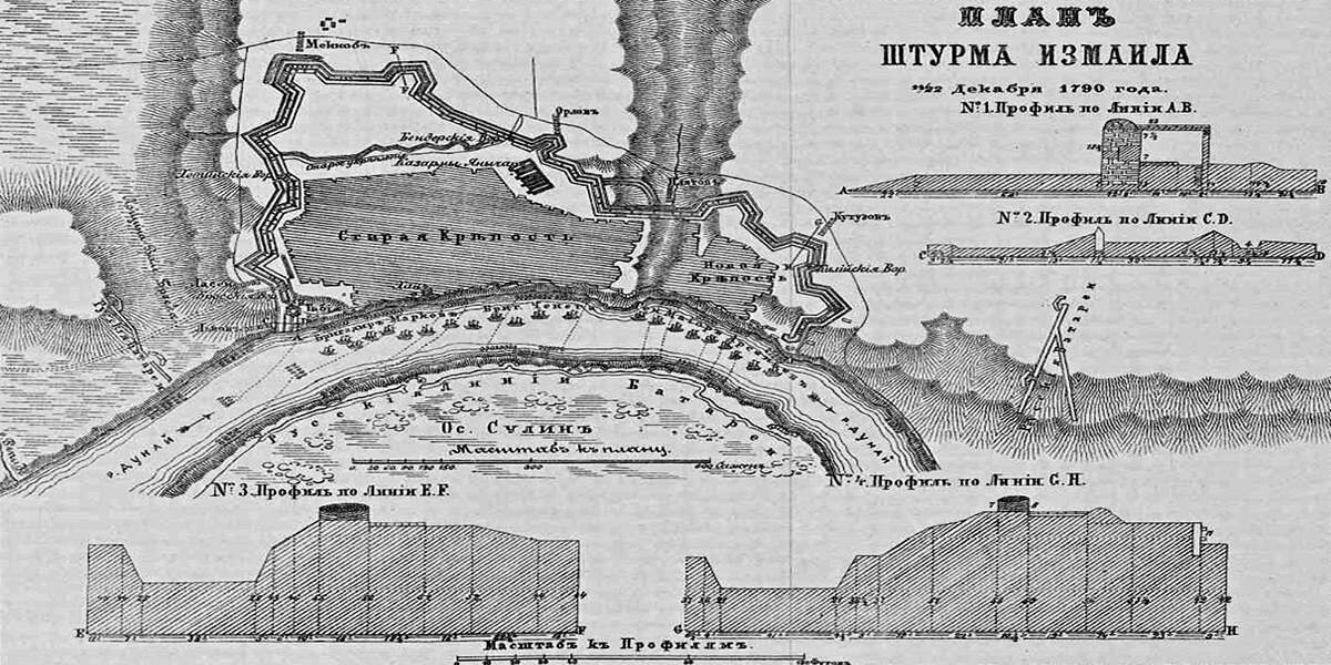 Измаил план крепости