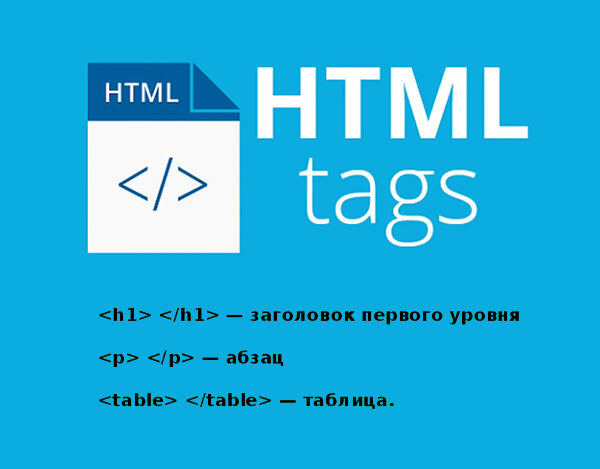 Основные HTML теги