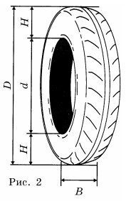 Рисунок к задаче