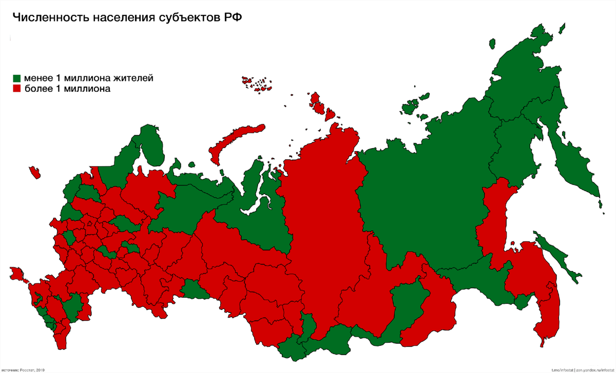 Самый большой субъект. Демографическая карта России. Карта России по численности населения. Карта России по рождаемости. Субъекты РФ по численности населения.