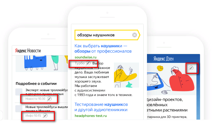   Яндекс Турбо-страницы появились в мае 2017. Прошло два года. Появилась статистика. Отработаны ошибки разработчиками. Пришло время решить, стоит ли начинать ими пользоваться.-2