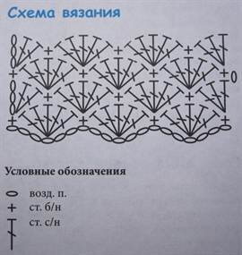 Вяжем ракушки в технике 