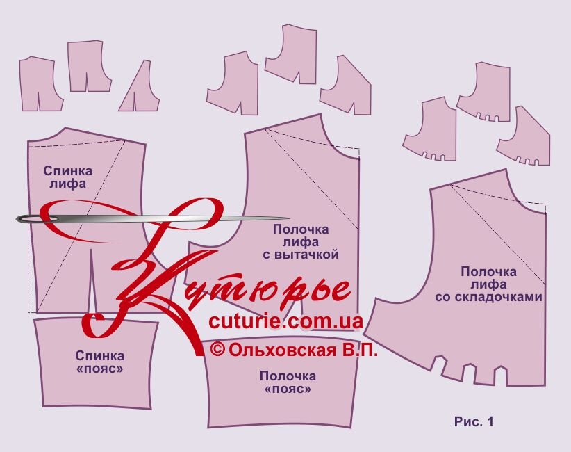 Рисунок комплекта лекал, который распечатывается из пдф выкройки в натуральную величину