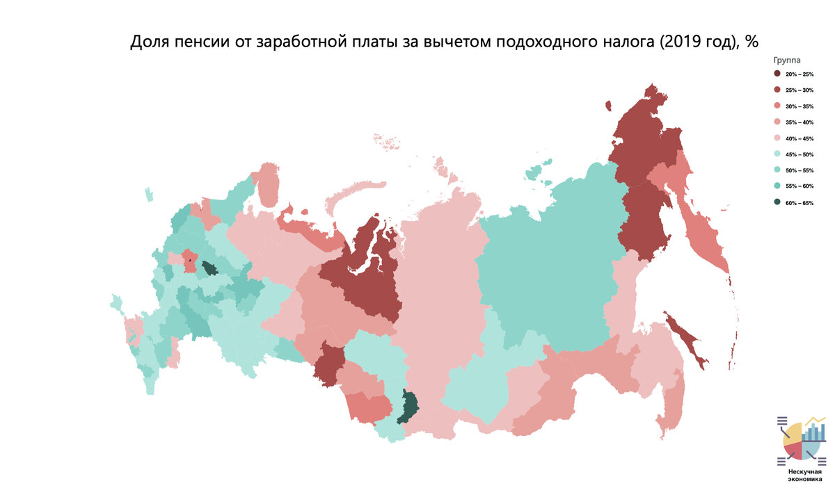 Доля пенсии от заработной платы в регионах России