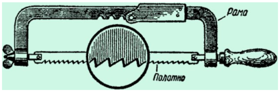 Как правильно установить полотно по металлу. Правильное расположение зубьев на ножовке по металлу. Как ставится полотно на ножовку по металлу правильно. Полотно по металлу как правильно поставить. Правильная установка полотна ножовки по металлу.