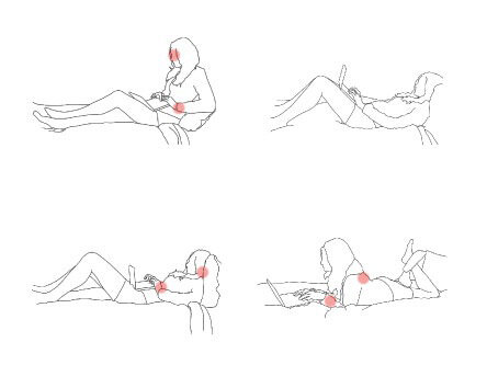 Места повышенной нагрузки