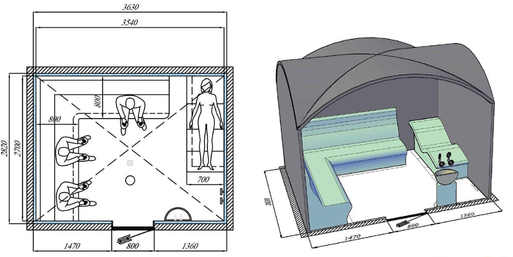Источник https://blog.hammamelit.ru/