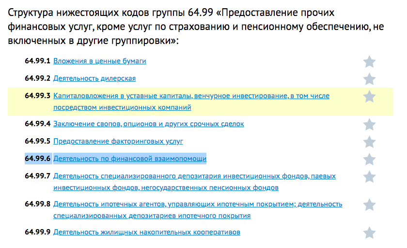 Виды деятельности 2022. Коды ОКВЭД на 2020 год с расшифровкой для ИП услуги. ОКВЭД 2020 С расшифровкой по видам деятельности. ОКВЭД 2021 С расшифровкой по видам деятельности услуги. Коды видов деятельности для ИП 2020.