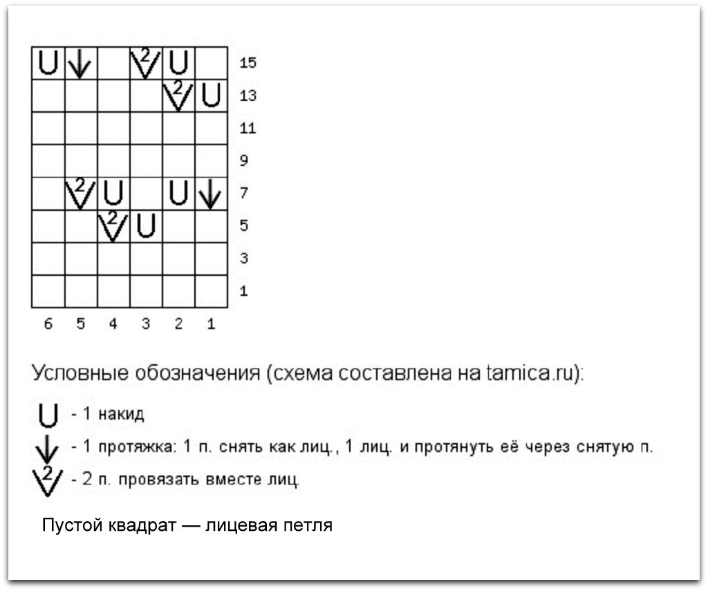 Схема основного узора к кардигану №1