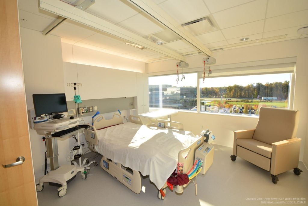 кливлендская клиника