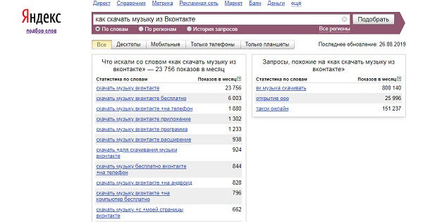  Никогда не интересовалась тем, как скачать музыку ВКонтакте на компьютер, – мне достаточно было того, что я могу прослушать её или любое другое аудио, находясь непосредственно в самой соцсети.-2