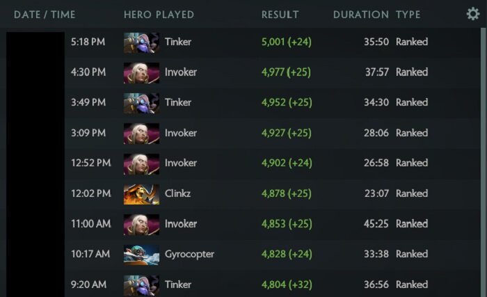 Dota boost