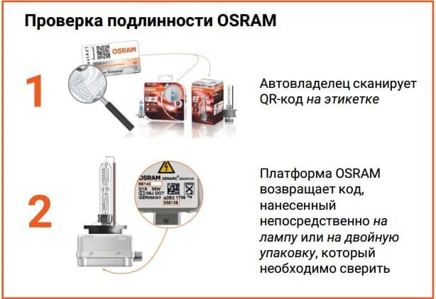 https://www.osram.ru/am/trust/index.jsp