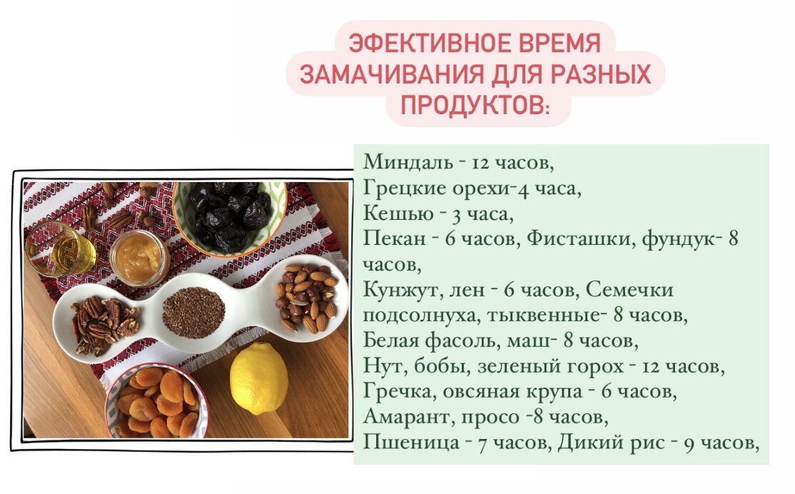 Фото ингредиентов смеси (личный архив).