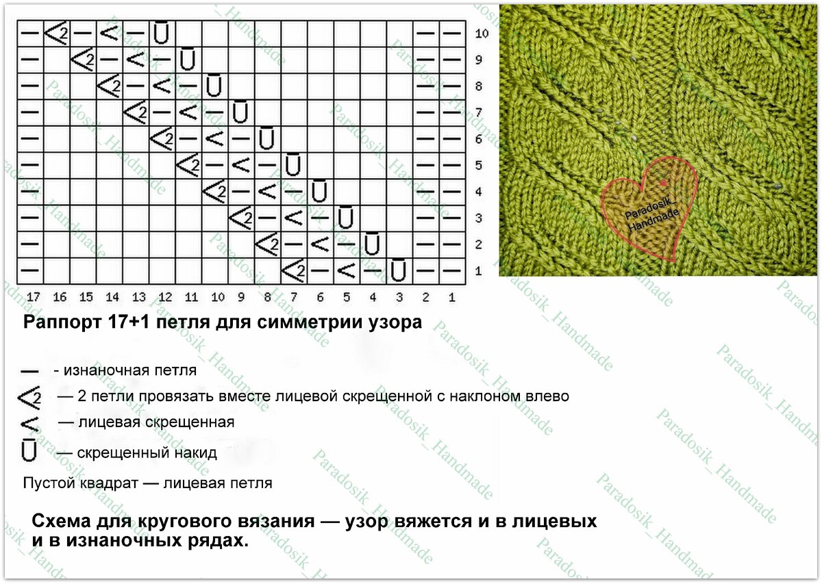 Учимся вязать узор косы