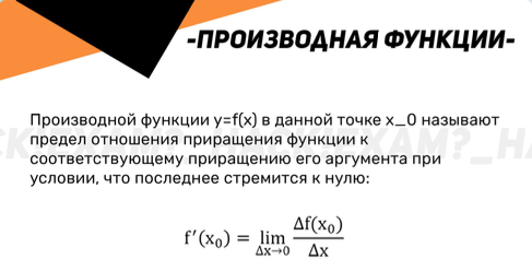Понятие производной