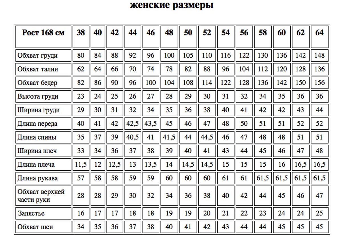 Таблица размеров 42 44 46 48