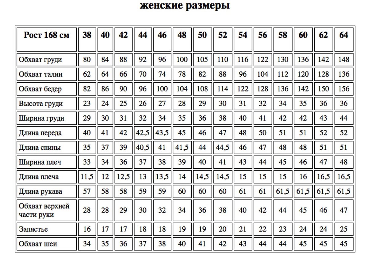 обхват груди одежде 60 размера фото 27