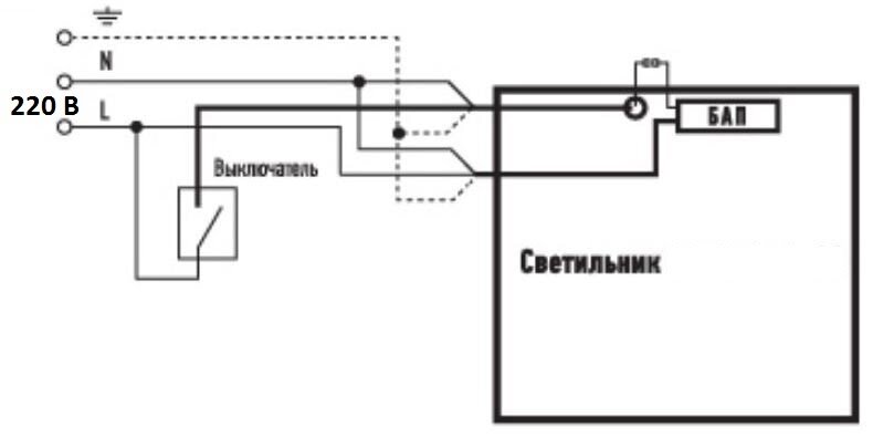 Нормы аварийного освещения