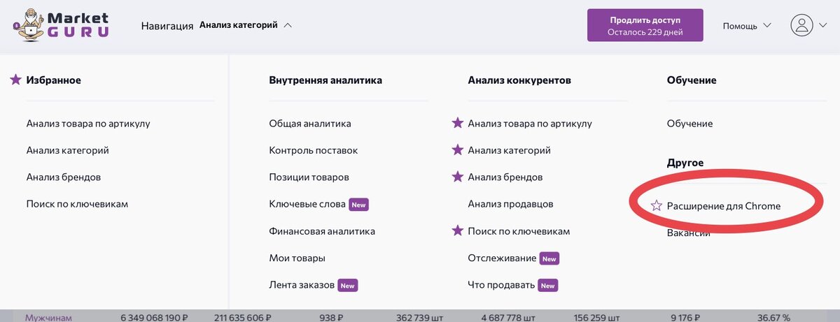 Расширение для аналитики wildberries